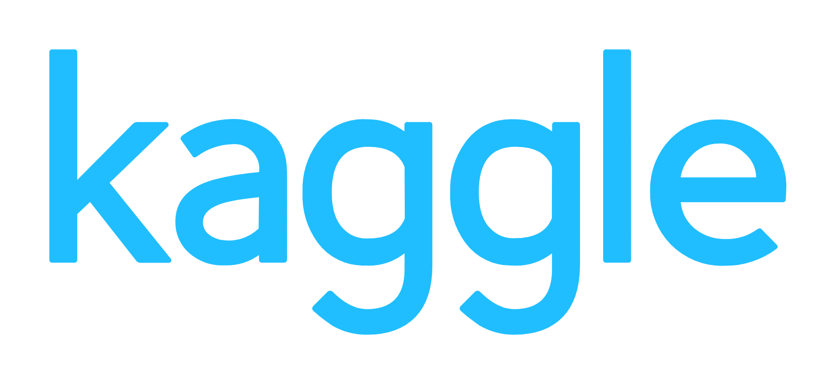 Kaggle